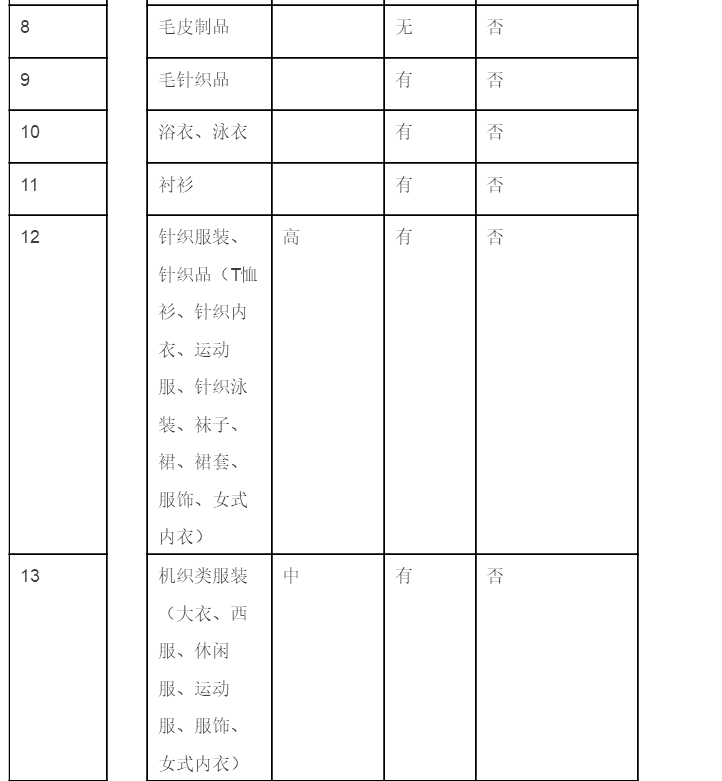 微信截图_20180409100828.png