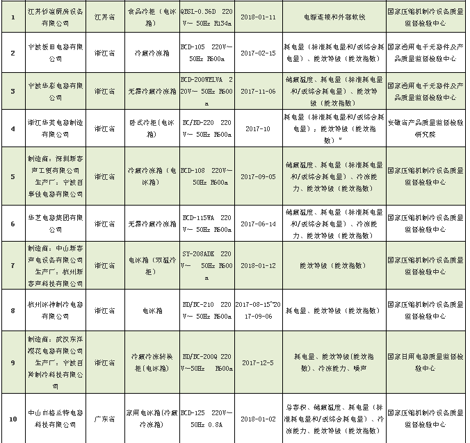 微信截图_20180408155038.png