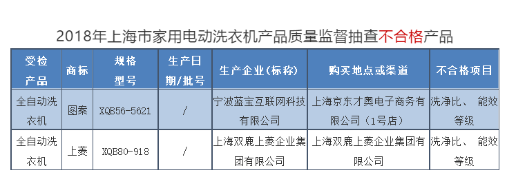 微信截图_20180620110702.png