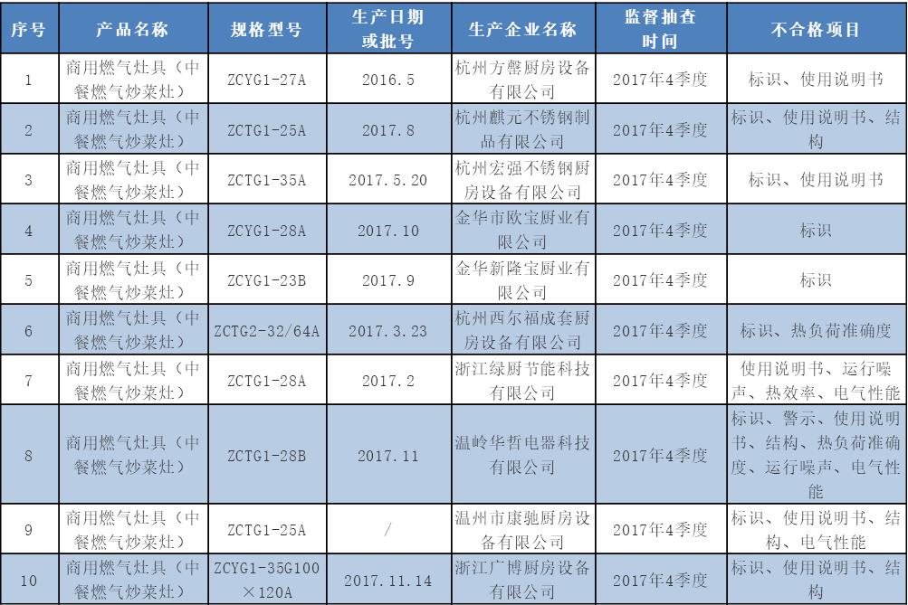 微信截图_20180604153230.jpg