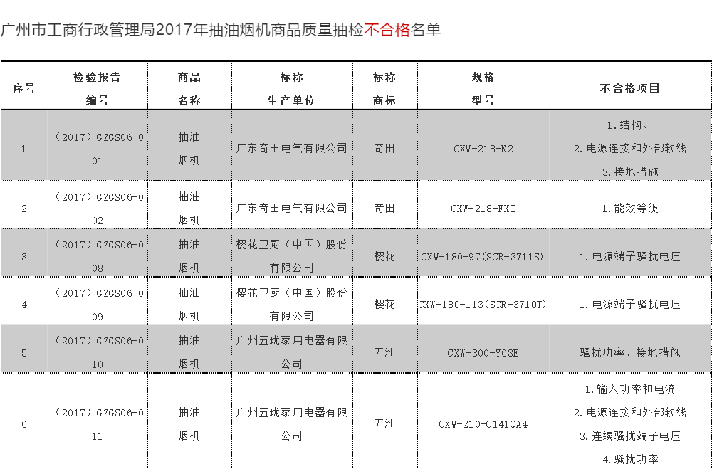 微信截图_20180612160119.png