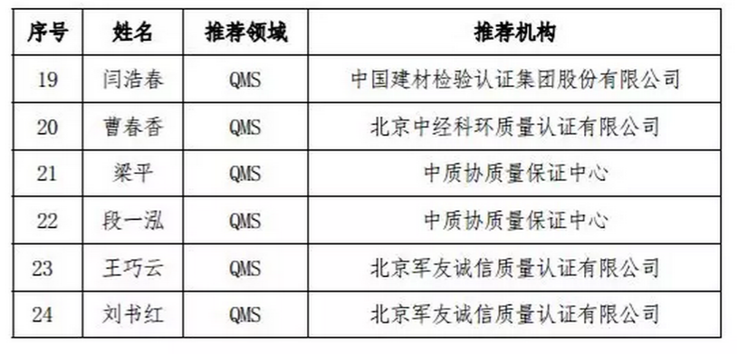 微信截图_20180612163834.png