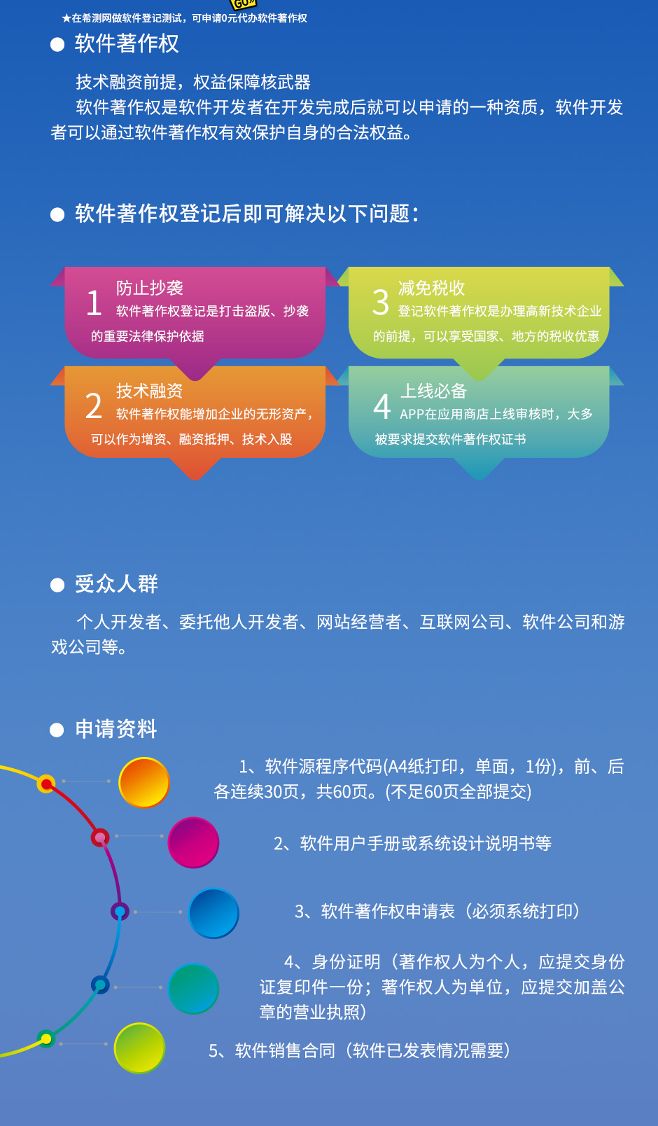 软著活动活动页面网页版1_05.png