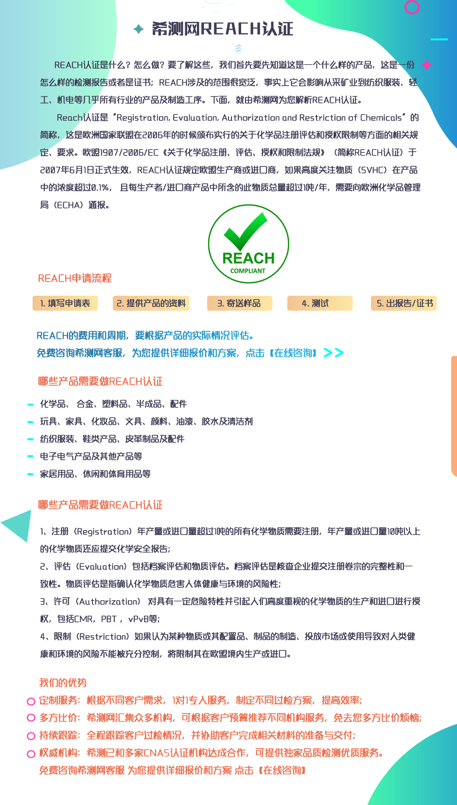 rich着陆页页面设计.png
