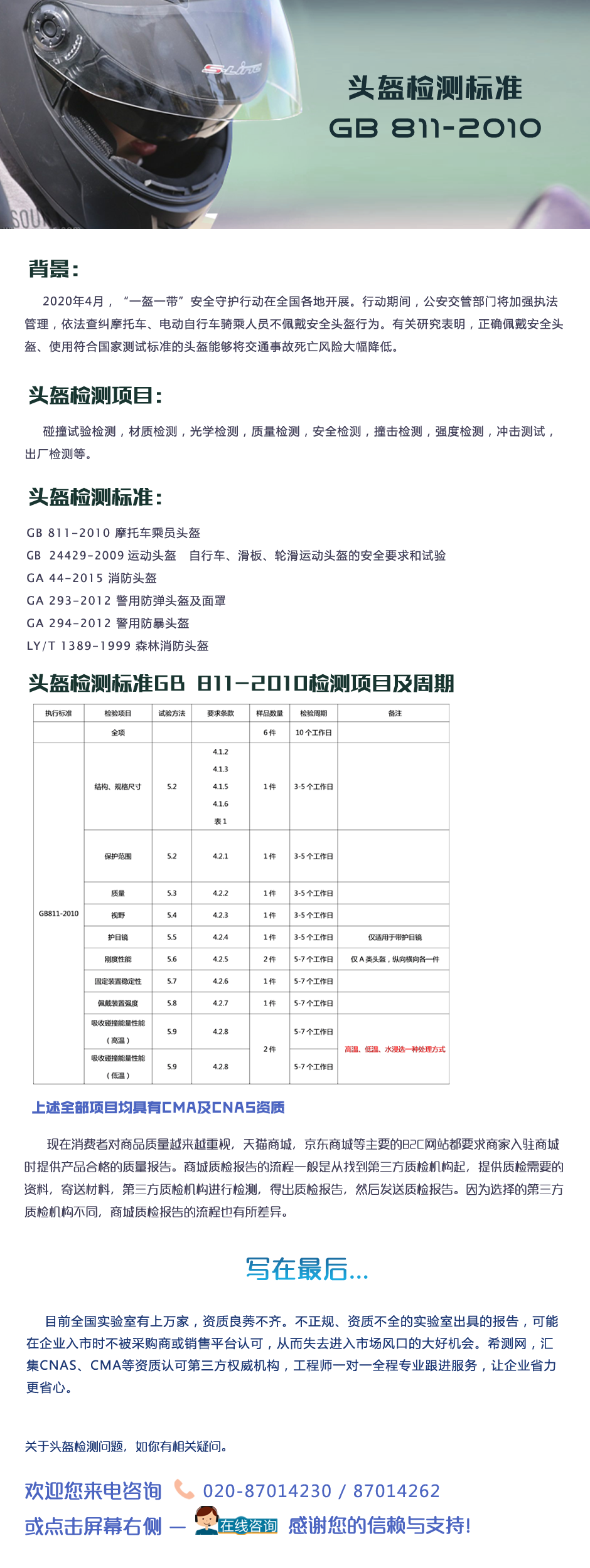 5月头盔检测标准详情页.png