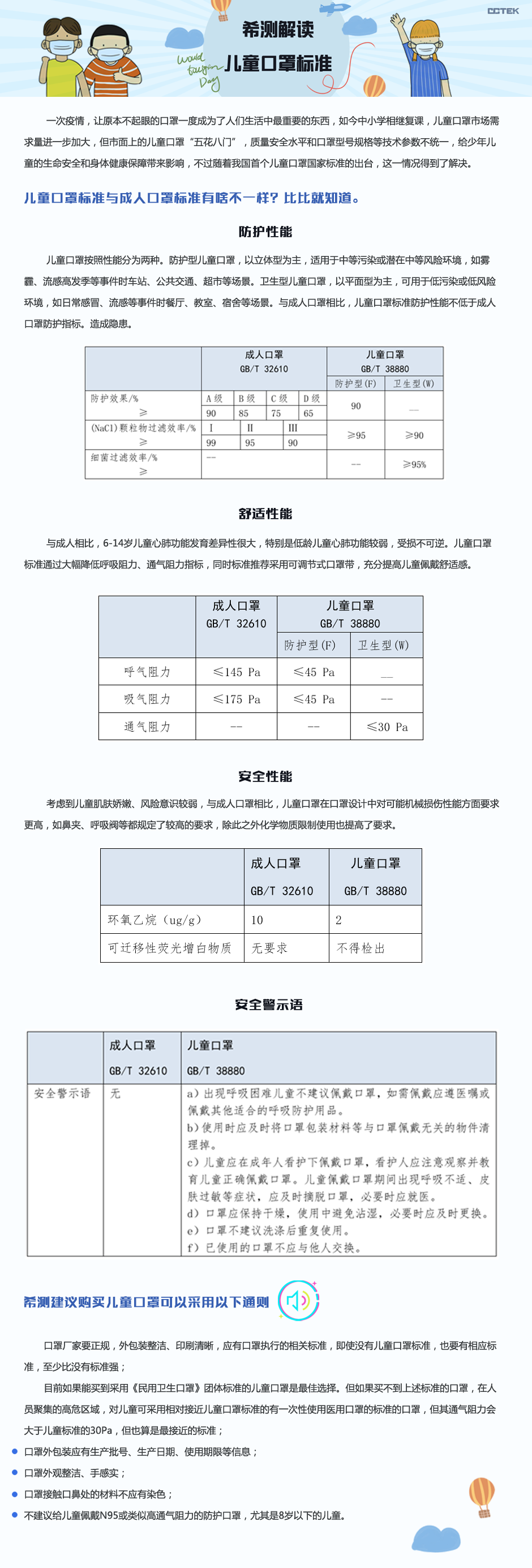 门户6月儿童口罩详情页.png